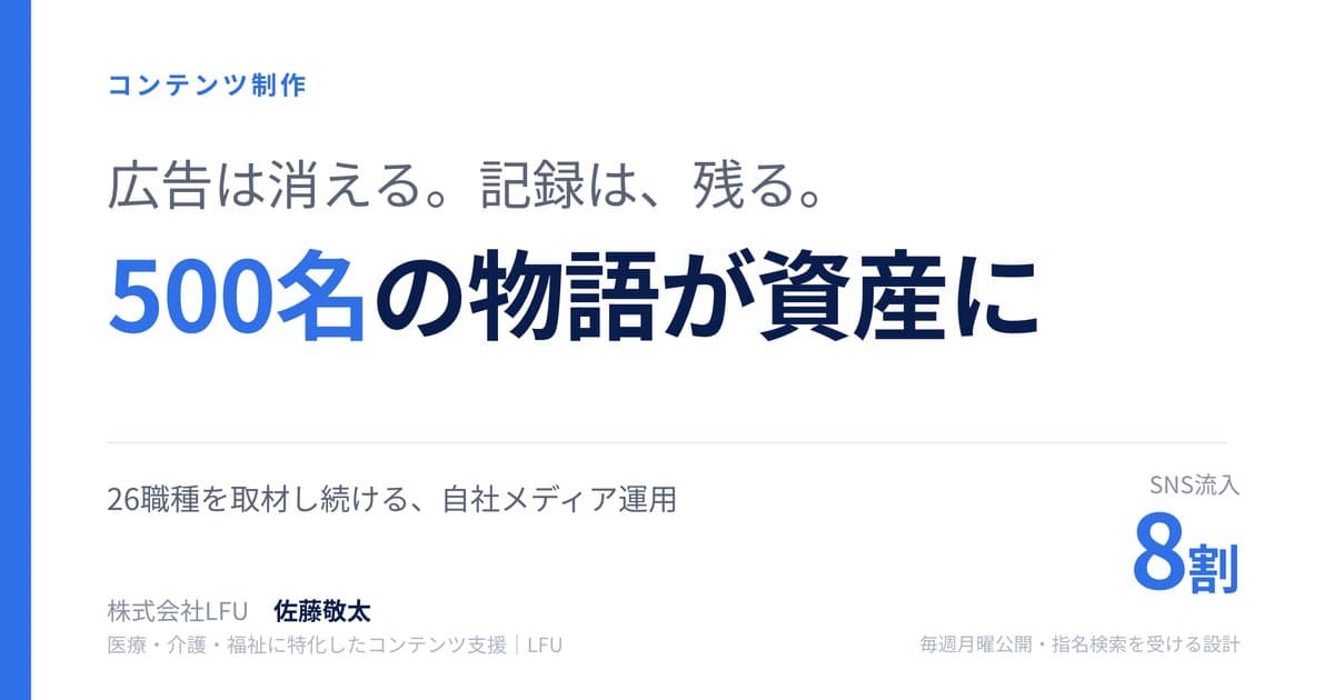 医療職の物語を、毎週月曜に。自社メディア「hospass」で500名を取材してきた運用