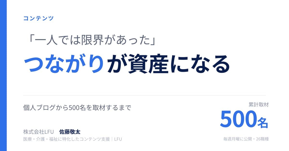 医療のオウンドメディアに、私が賭け続ける理由 — 個人ブログから500名を取材するまで