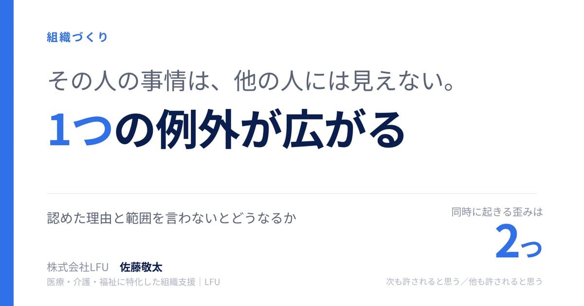 例外を1つ認めたら、なぜ職場に不公平感が広がるのか